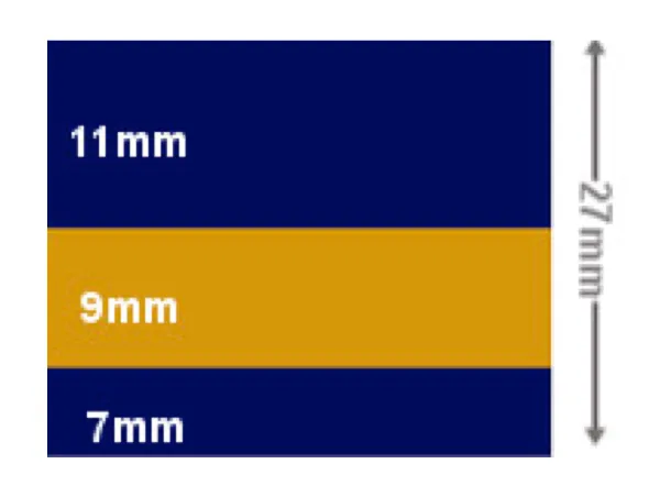 PSP Waterline / Hull Tape 27mm Wide - Various Colours